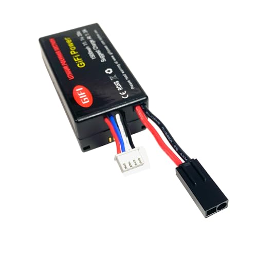 Drones, Toy Imagen adicional