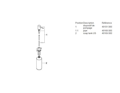 Grohe 40536000