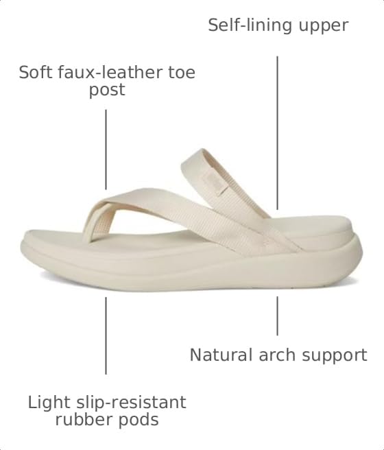 Image of FitFlop Women's, F-MODE Go Webbing Sling Sandal