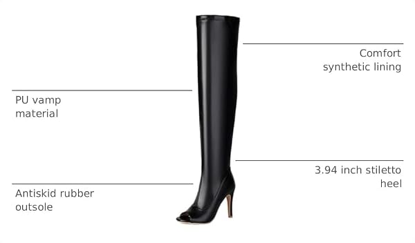 Bellirala Women Sexy Peep Toe Over The Knee Boots Stiletto High Heels Thigh High Boots Side Zipper Long Boots Open-Toe Roman Sandals Black,Size 7 by Bellirala - Used condition - Image 3