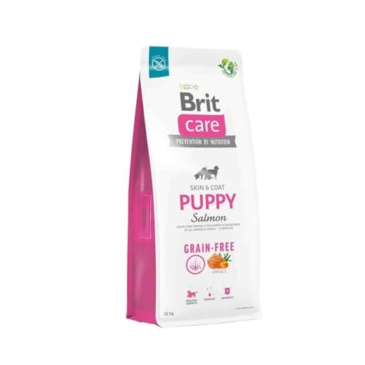 BRIT Care Hundefutter für Welpen