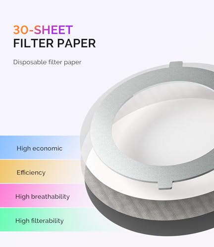 Image of MelodySusie PocketSized Nail Dust Collector with Lightweight Design,HProA 6000RPM Ultra-Small Nail Vacuum Fan with 3 Suction Modes and 30 Disposable Filter Papers for Beginner & Daily Nail Care,White