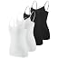 Black/Black/White/White