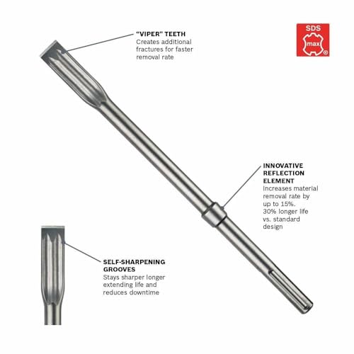 Image of BOSCH HS1935 1 In. x 16 In. R-Tec Flat Chisel SDS-max Hammer Steel