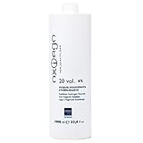 Ever Ego OxiEgo Stabilized Hydrogen Peroxide (20Vol 6% 33.8oz)