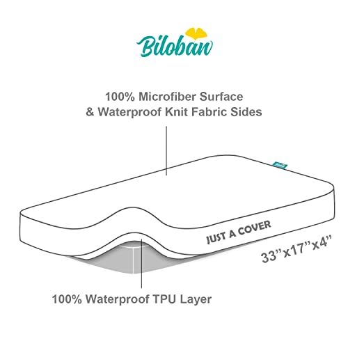Image of Bassinet Mattress Pad Cover Fit for Hourglass /Oval Bassinet, 17'' x 33'' | Waterproof Quilted Mattress Protector Sheets, 2 Pack, Ultra Soft Breathable, White and Grey