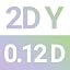 0.12 D-2D Y