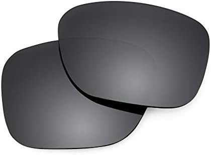 RevantReplacement Lenses for Oakley Latch Square