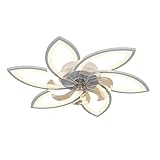★【ESPECIFICACIONES】Diámetro de la lámpara del ventilador 78cm, altura 15cm, Espacio objetivo 10-15㎡, Voltaje de entrada: 220V, Consumo de energía: 66W