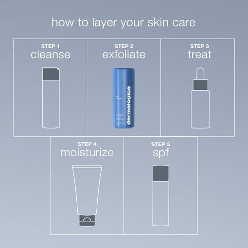 Dermalogica Daily Milkfoliant Exfoliator - Vegan Exfoliating Powder with Coconut Milk for Smoother, Softer Skin, Combats Skin Sensitivity, Redness and Uneven Texture, All Skin Types