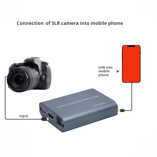 Tarjeta de captura de vídeo USB 3.0 con soporte 4K a 60Hz HDTV y salida para streaming en directo 6