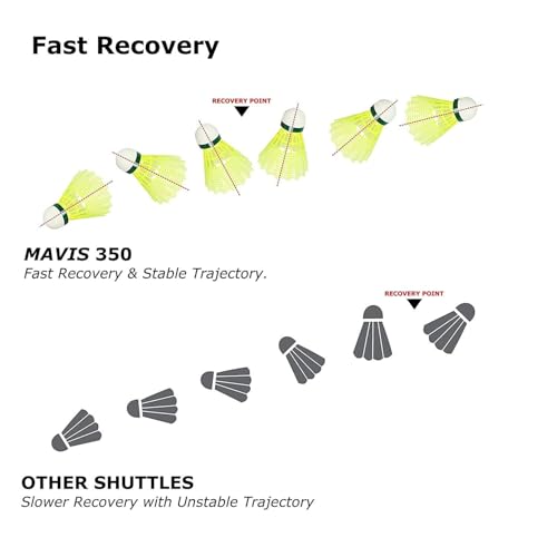 Image of Mavis 350 Green Cap Nylon Shuttlecocks (Yellow)