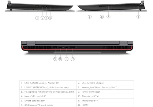 Lenovo ThinkPad P16 workstation