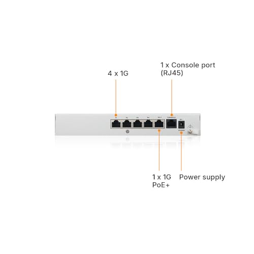 Image of Zyxel USGFLEX50HP Cyber Security Firewall | 2 Gbps, Up to 25 Users | 1-Year UTM Security Pack | 5X Gigabit Ports (1 PoE+ 30W) | IPSec /SSL VPN, IPS Anti-Malware, UTM | Nebula Cloud | Fanless