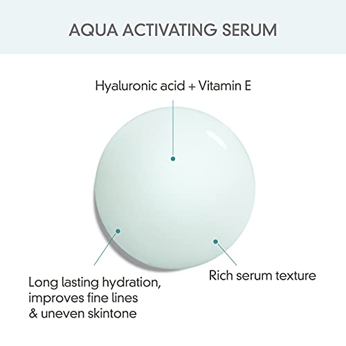 [Rovectin] Aqua Activating Serum - Anti-Aging Moisturizing Serum With Hyaluronic Acid For Hydration And Niacinamide (1.2 Fl.oz, 35 Ml) #TOP1