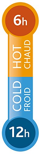 Tefal Reisbeker Grande roestvrij staal, roestvrij staal, blauw, 0,5 L - Image 6