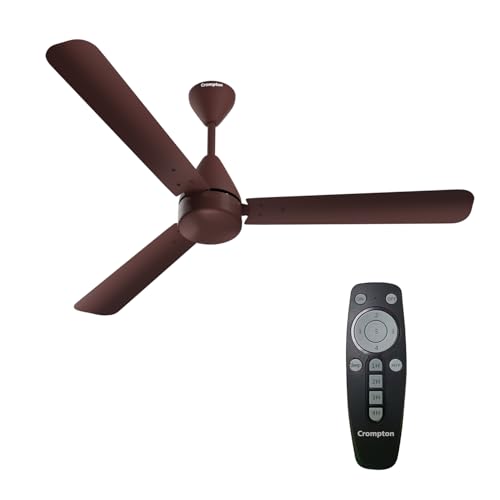 Crompton Energion Hyperjet 1200mm BLDC Ceiling Fan | Point Anywhere Remote Control | BEE 5 Star...