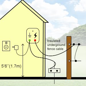 Electric Fence Energizer for Preventing Wild Animals Intruding, CINVEI 2-Mile Electric Fence Energizer for Preventing Wild Animals Intruding 8 Acres Output Voltage 5000V, 0.1 Joule