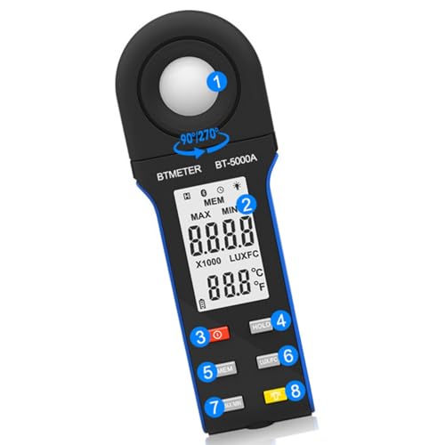 Light Intensity Meter Luxmeter With App Integration For Expert Analysis LED Plant Fluorescent Light Measurement