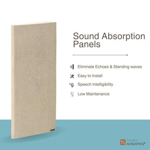 Image of Timber Acoustics | Sound Absorption Panels | Rockwool | Pine-wood | Room Acoustics & Soundproofing | 2' x 4' x 1 inch [SET OF 4] NRC > 0.90 (Green)