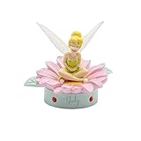 Widdop Disney DI798 Fée Clochette Pierre de naissance Juillet