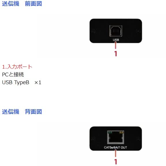 Amazon.co.jp: Cypress Technology製 USBカメラ対応 USB2.0延長