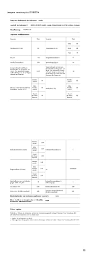 Comfee CFEW60-124 Waschmaschine / 6KG / Slim Line / D / 1200 U/min / Trommelreinigung / 15min-30min-45min Schnellwaschgang / Weiß