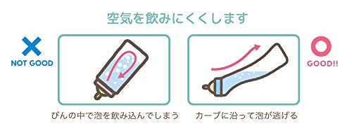 ミルクと一緒に空気を飲んで大泣き 空気を飲ませないアイデア哺乳瓶 Kikojo 猫
