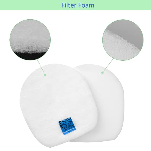 IX140 IX141 IX142 Filters for Shark Rocket Pet Pro IZ140 IZ140C IZ141C by Lichelete - Used condition - Image 5