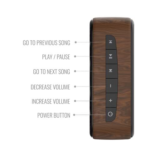 Image of Saregama Carvaan Mini Hindi - Music Player with 401 Pre-Loaded Retro Songs, Bluetooth /FM /AM /AUX, Type-C Charger (Oakwood Brown)