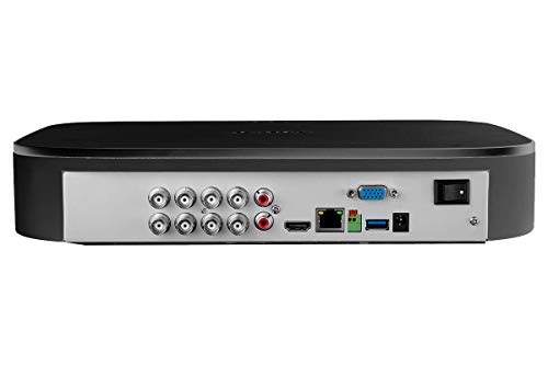 8 Channel