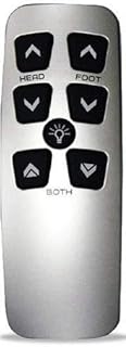 Leggett & Platt Adjustable Bed Replacement Remotes, All Models and Styles (Series 100 or T120)
