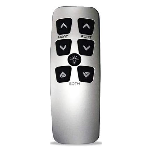 Leggett & Platt Adjustable Bed Replacement Remotes, All Models and Styles (Series 100 or T120)