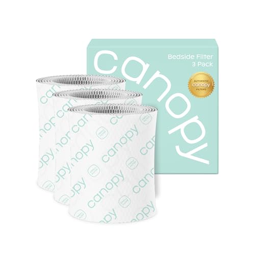 Image of Canopy Original Bedside Humidifier Filter 2.0, 3-Pack, 6-Week Replacement
