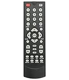ALLIMITY LD50RM Replacement Remote Control Compatible with APEX 4K OLED HDTV LD2D8RM LE1910 LE1912D LE2412 LE1912 LE2412D