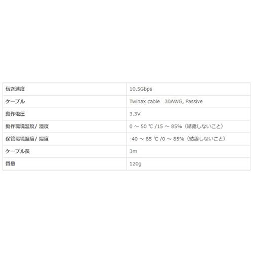 Amazon.co.jp: ヤマハ ダイレクトアタッチケーブル YDAC-10G-3M : 楽器