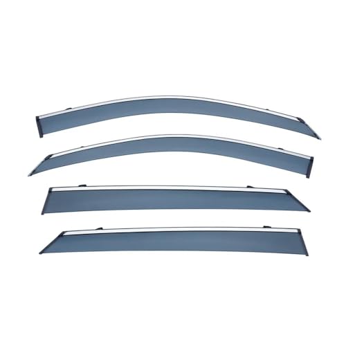 Pare-Soleil LYNK&CO 01 ventilé : déflecteurs anti-pluie et stores de porte incassables