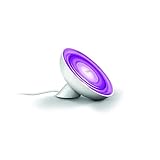 led isis wings shop Um eine reibungslose Funktion zu generieren, verwenden Sie bitte den separat erhältlichen Philips Hue Dimmschalter. Die Philips Hue Leuchten sind nicht mit vorinstallierten Dimmern kompatibel