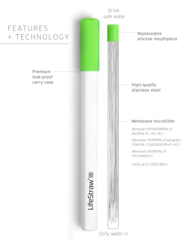 Image of LifeStraw Sip - Reusable Stainless Steel Water Filter Drinking Straw