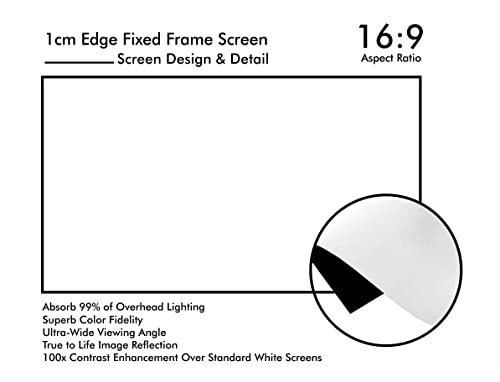 Image of BIG VUE 1 Cm Edge 120 Inches Fixed Frame Projector Screen 16:9 Diagonal Active 3D 4K Ultra Hd Projector Screen (120 Inch, White)