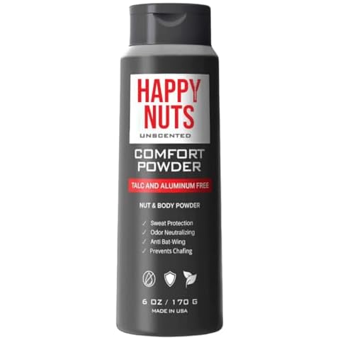 HAPPY NUTS Comfort Powder - Anti Chafing & Deodorant, Aluminum-Free, Sweat and Odor Control for Jock Itch, Groin and Men's Private Parts 6 oz. (Pack of 1, Unscented) Cover