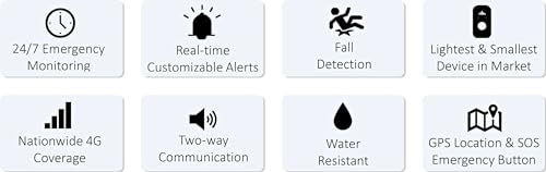 Connected Caregiver Safety+ 4G Medical Alert System for Seniors: Smart Watch, Fall Detection, 24/7 Monitor, WiFi Locate, SOS Button, Small, Lightweight, (Call to Activate) - Image 4