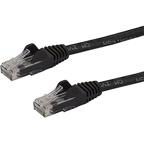 StarTech 50cm CAT6 Ethernet Cable with PoE Support Cover