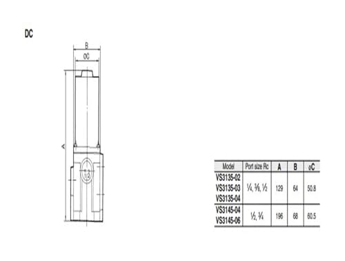 Distributeur VS3145 commutation instantanée basse pression pour automatisation haute fréquence