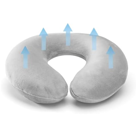 septsun Travel Neck Pillow - Memory Foam with Ergonomic U-Shaped Support, Lightweight & Portable, Ideal for Flights & Road Trips, Washable Cover, Micro-Sized, Grey Cover