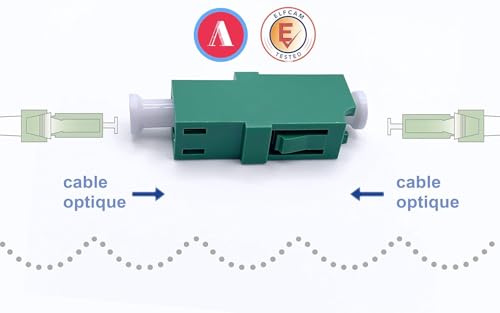 Pack 5 adaptadores de cable fibra óptica LC-APC miniatura 2