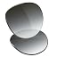 Grey Gradient
