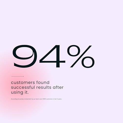 Phimosis Pro Kit with 20 x Phimosis Rings, 1 x Phimosis Cream, 1 x Phimosis oil, 1 x Track Sheet, 1 x 'How to use' booklet | Phimosis home kit | Proven results | Medical grade silicone