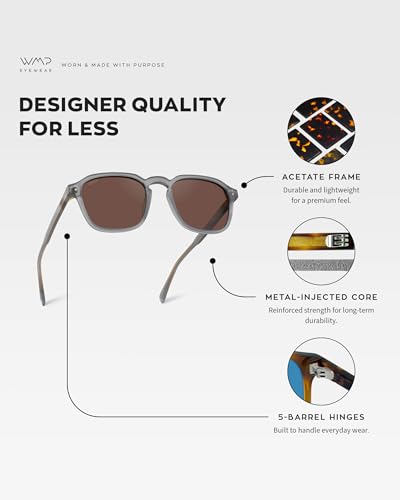 Image of WearMe Pro Men's Polarized Square Sunglasses - Wide Fit, Retro Style, UV400, Lightweight Frame for Driving & Daily Wear
