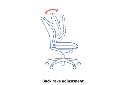 Image of FC Revolving Executive Desk Task Computer Office Ergonomic Living Room Home & Study Office Revolving Chairs (Blue)